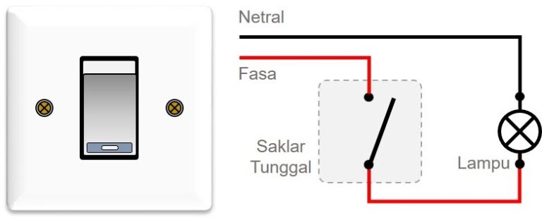 Jenis-jenis Saklar, Fungsi, Gambar Dan Rangkaiannya My Brain